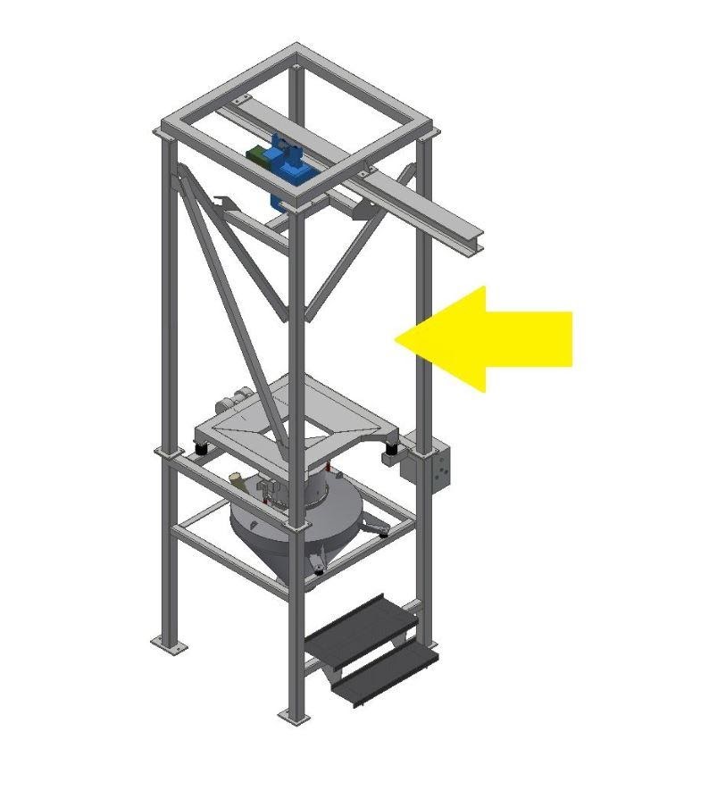 How a Bulk Bag Support Frame Table Promotes Efficiency and Safety